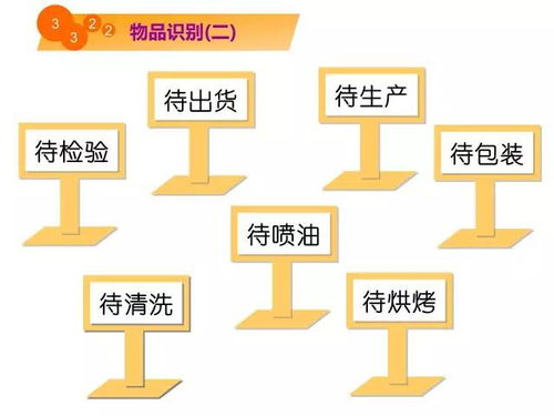 看完这组5s教程漫画,你就能知道从哪里改善工厂现场环境